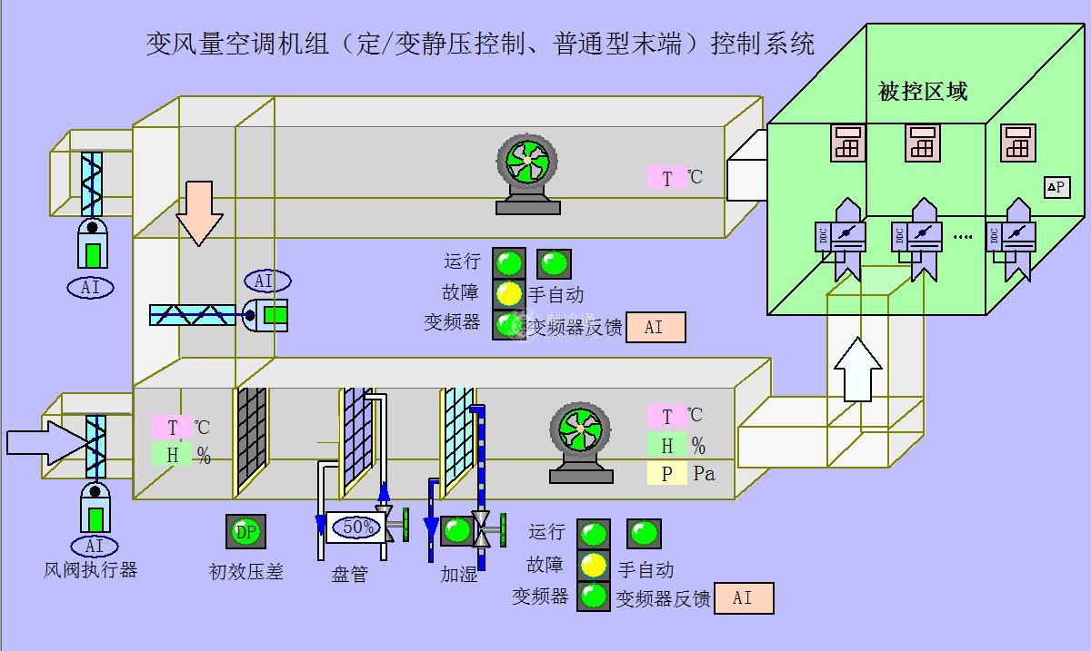 src=http://www.tianhome.cn/skin/default/image/nopic.gif